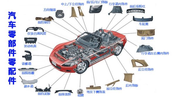 注塑行業(yè)MES系統(tǒng)質量追溯功能詳解